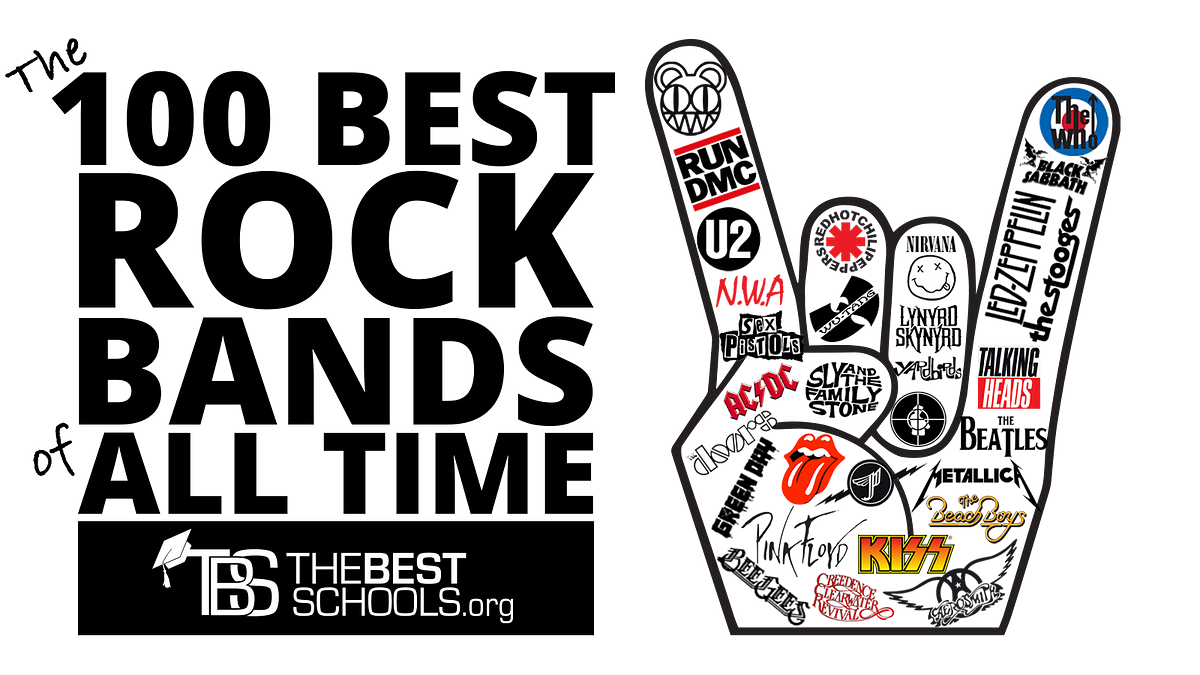The 100 Best Rock Bands of All Time by The Best Schools Medium