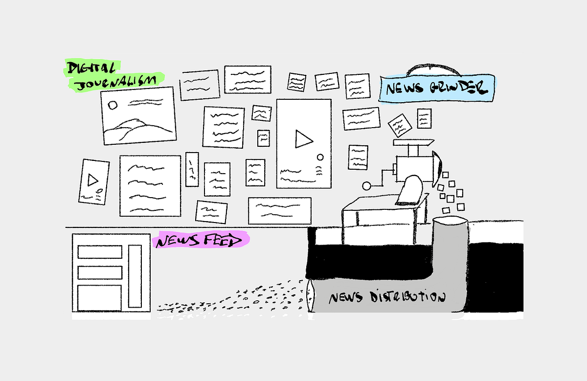 Finding a way to reclaim news distribution from Big Tech