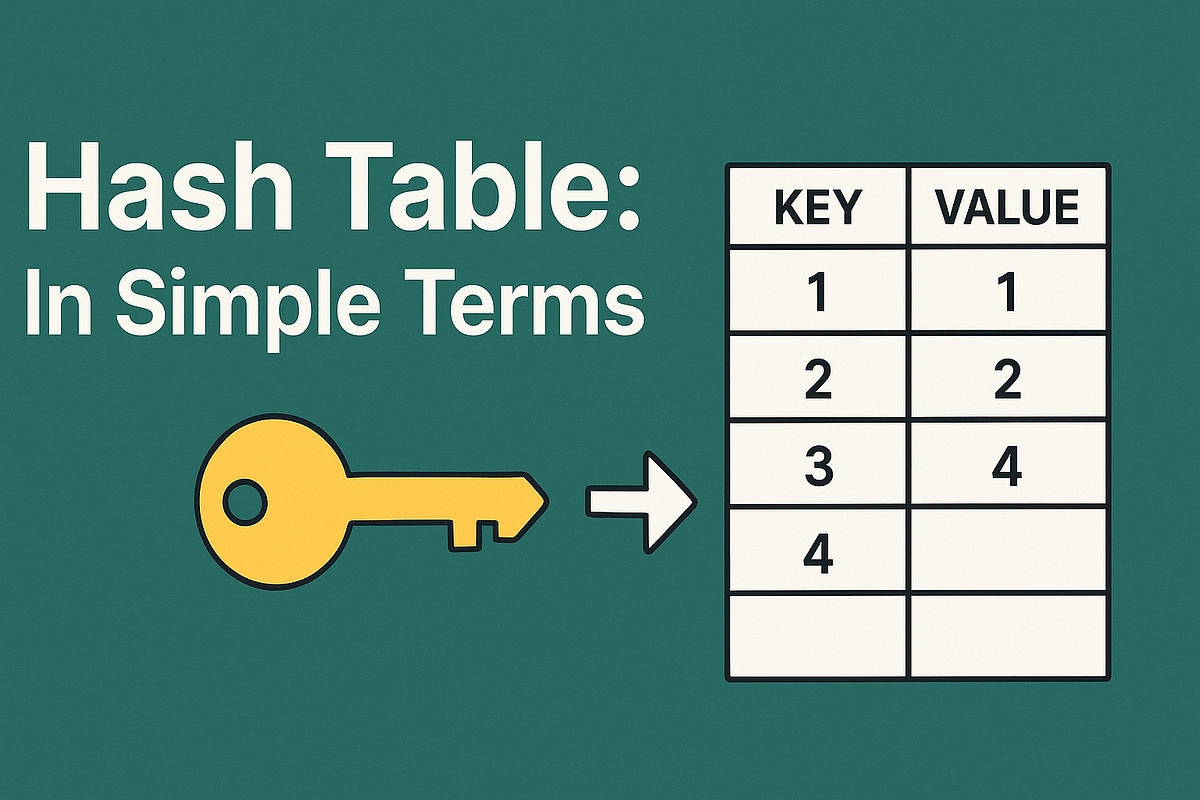 Hash Table : In Simple Terms. Introduction | by Yogendra Pratap Singh ...