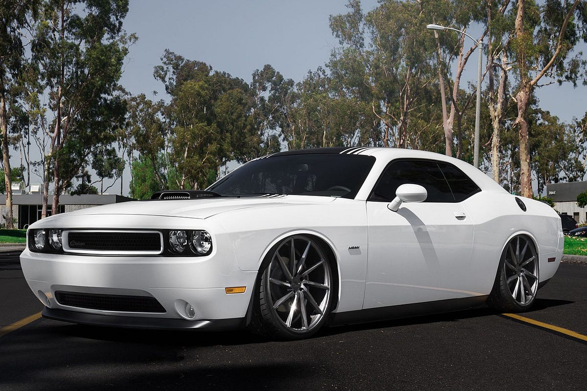 TOP 3 MOST EXPENSIVE CAR RIMS IN THE WORLD by Wasi Abbas Medium