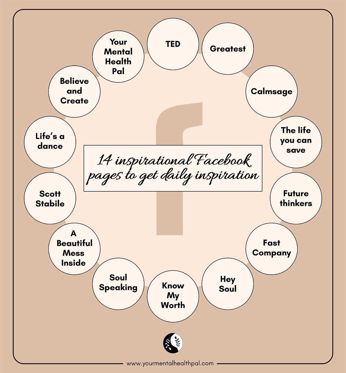 Top 14 Facebook Inspirational Pages To Follow This Year | by Your