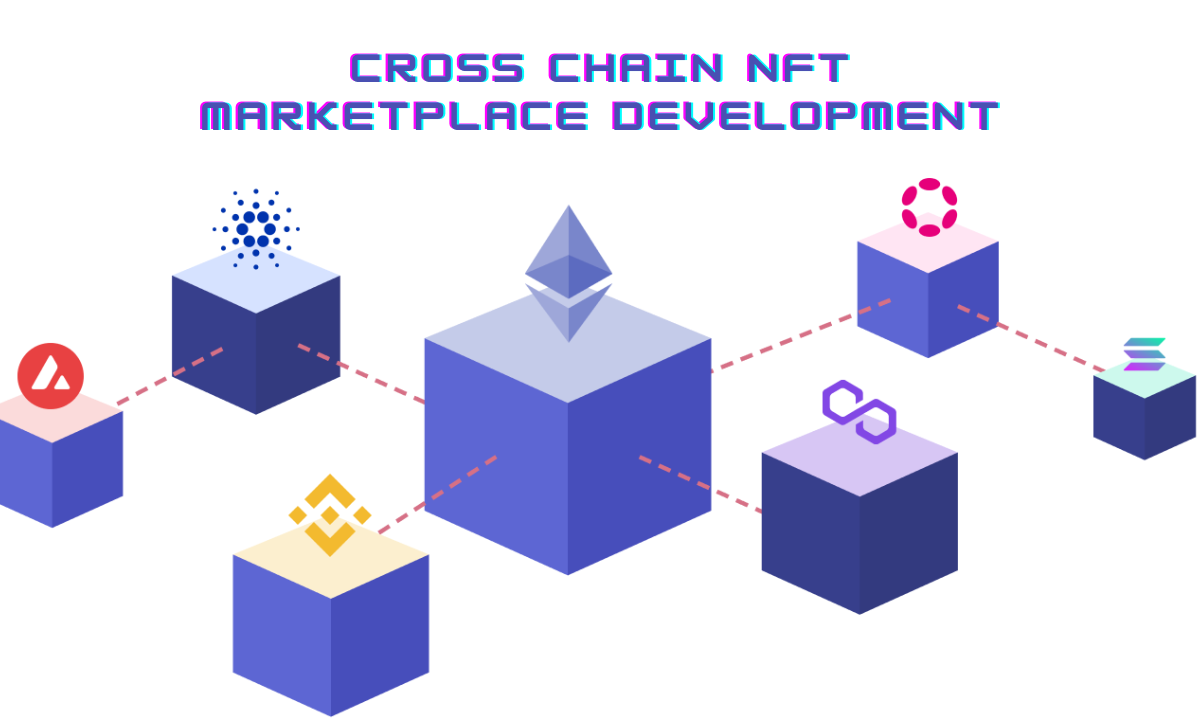 Crosschain NFT Marketplace Development A Guide for Seamless