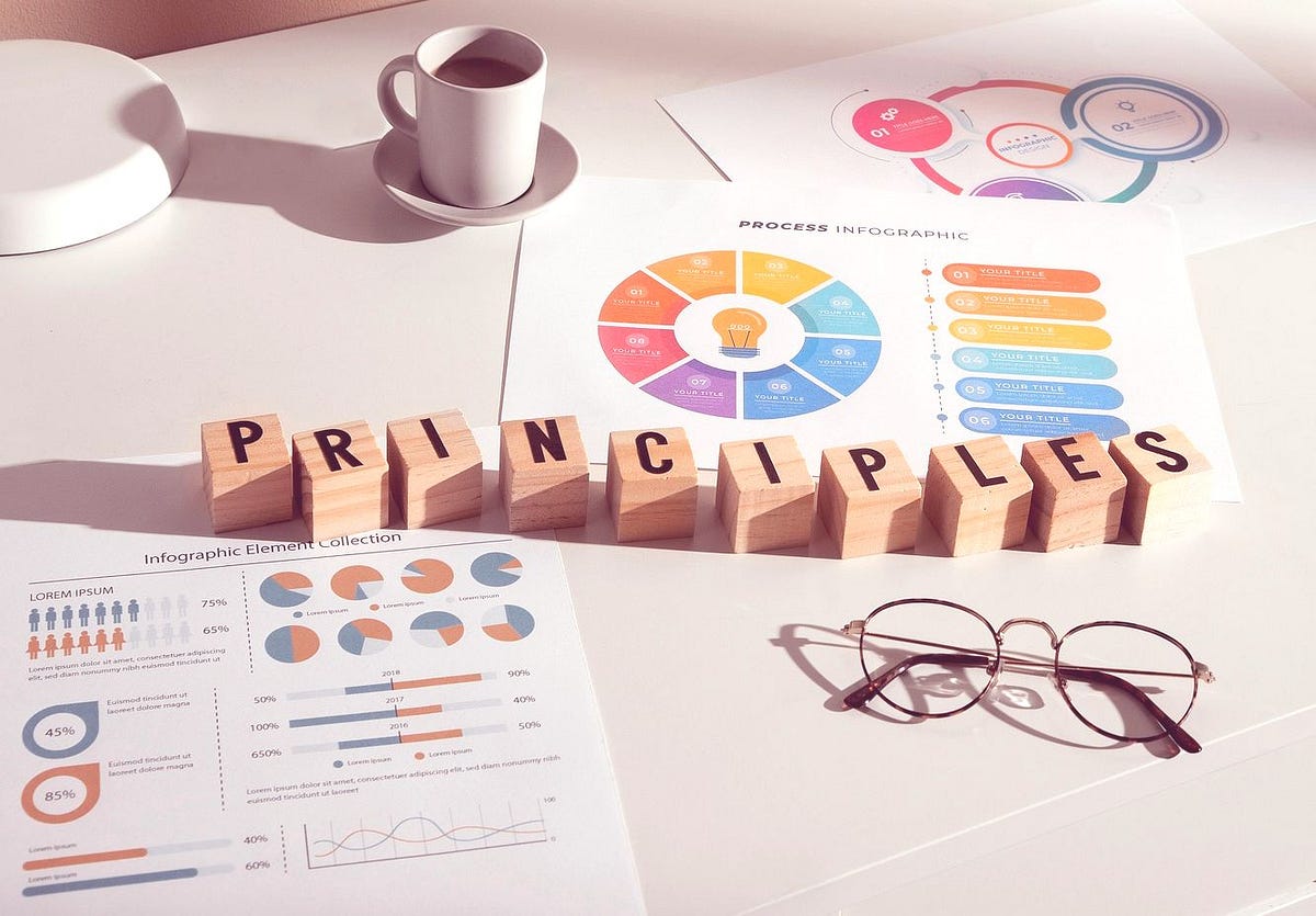 Basic design principles that every BI analyst should know for effective ...