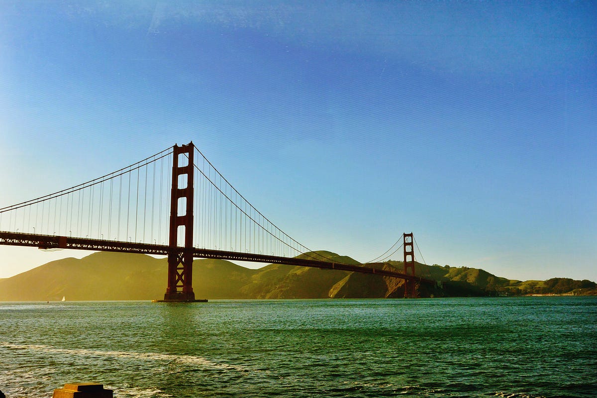 An Angular service to manage loading state indicators | by Max A Raju ...