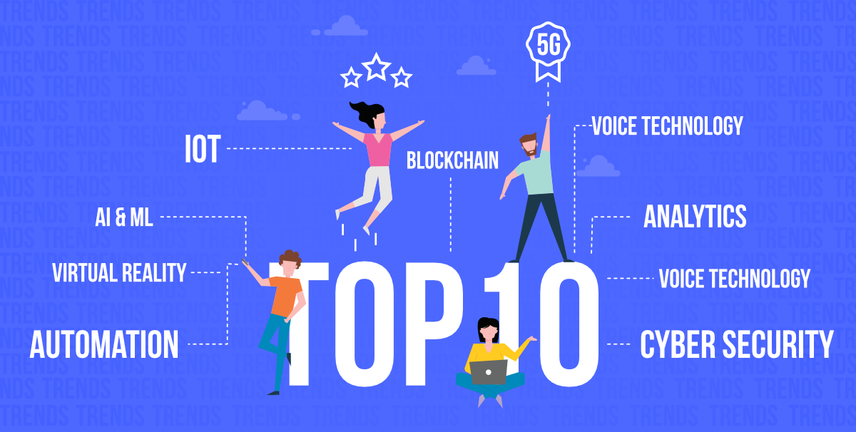 топ 10 софт скиллс 2021. топ надпись. топ 10 картинка. топ 10 рейтинг картинки. топ 10 6.