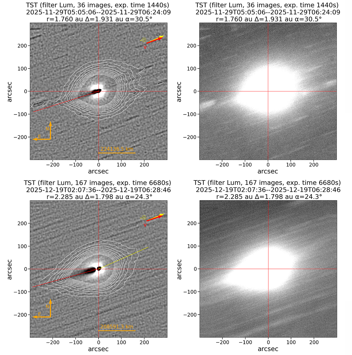 The Dust Mass Shed by 3I/ATLAS. In my latest essayâââaccessible here, I⌠by Avi Loeb Dec, 2025 Medium