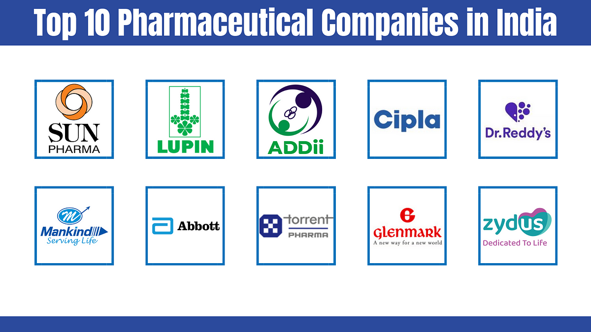 Exploring Excellence Top 10 Pharmaceutical Companies in India 2024
