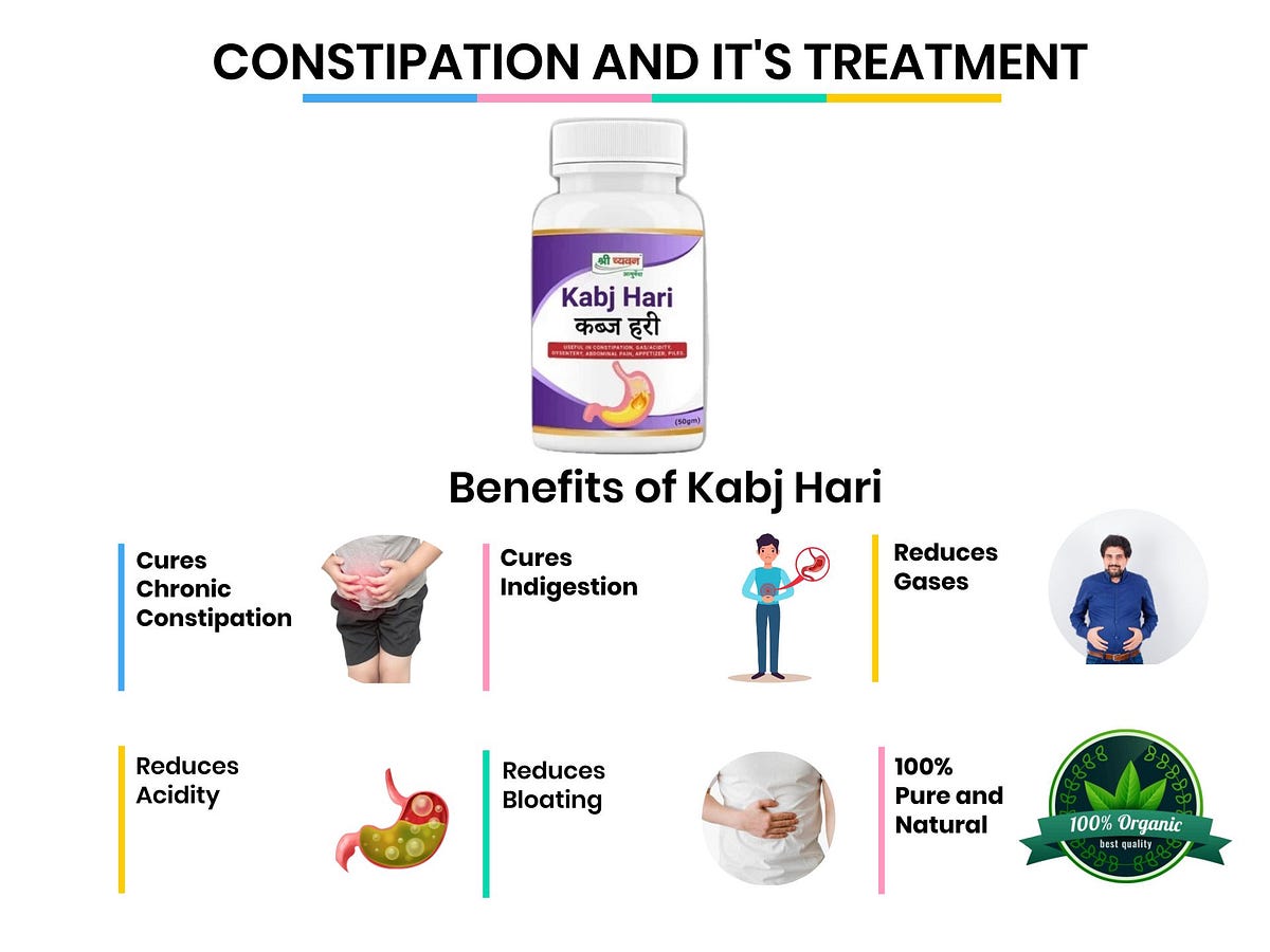 Best Constipation Medicine in Ayurveda — Kabj Hari Ajay Sinha Medium