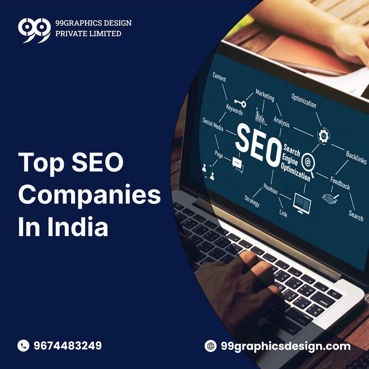 Top SEO Companies in India. Search Engine Optimization (SEO) has… by