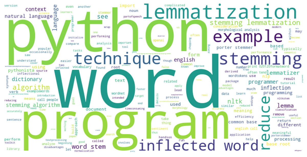 Analyse du Langage Naturel (NLP) — Partie 1 : Prétraitement des Textes ...