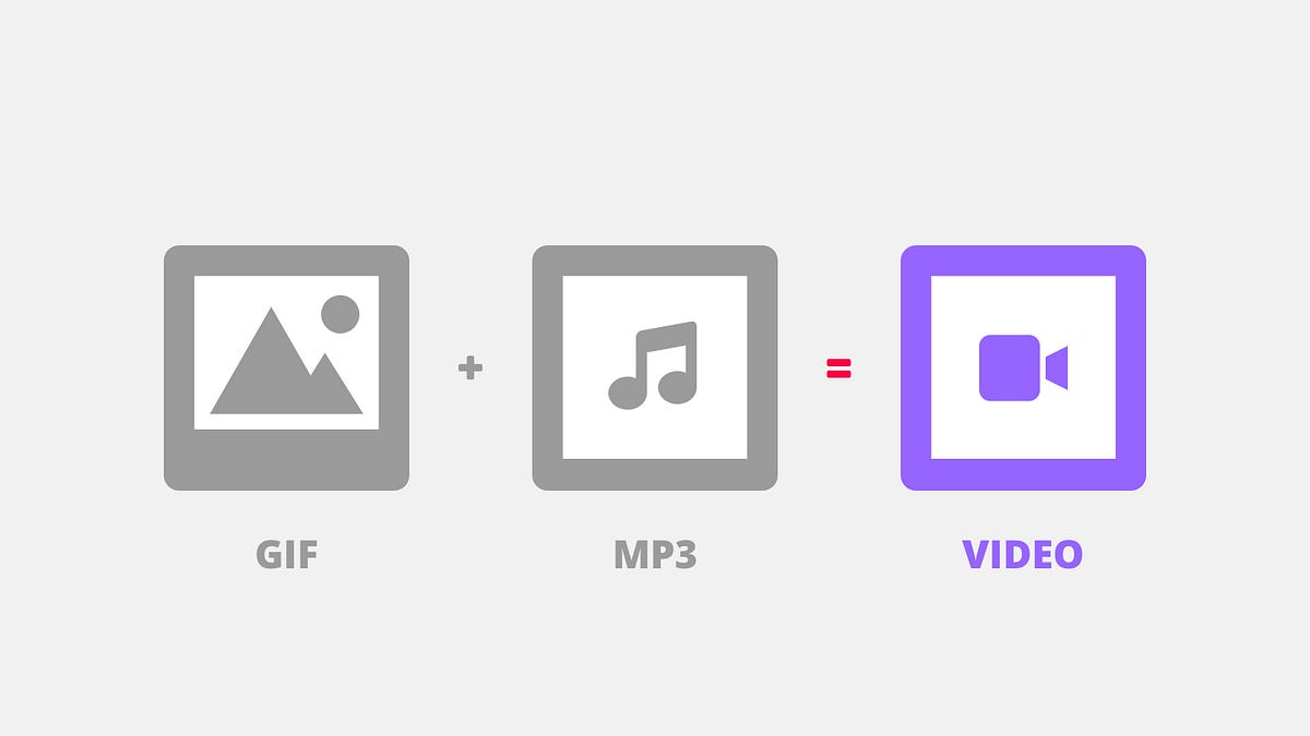 Creating Music Videos from GIFs. Combining gifs and mp3s into videos | by  Lee Martin | Suite | Medium