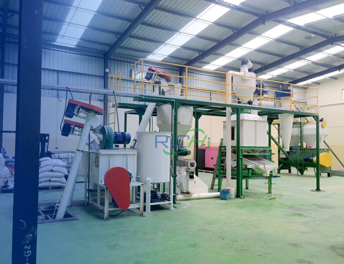 Versatile Feed Production with a 12t/h Small Scale Feed Mill Plant in