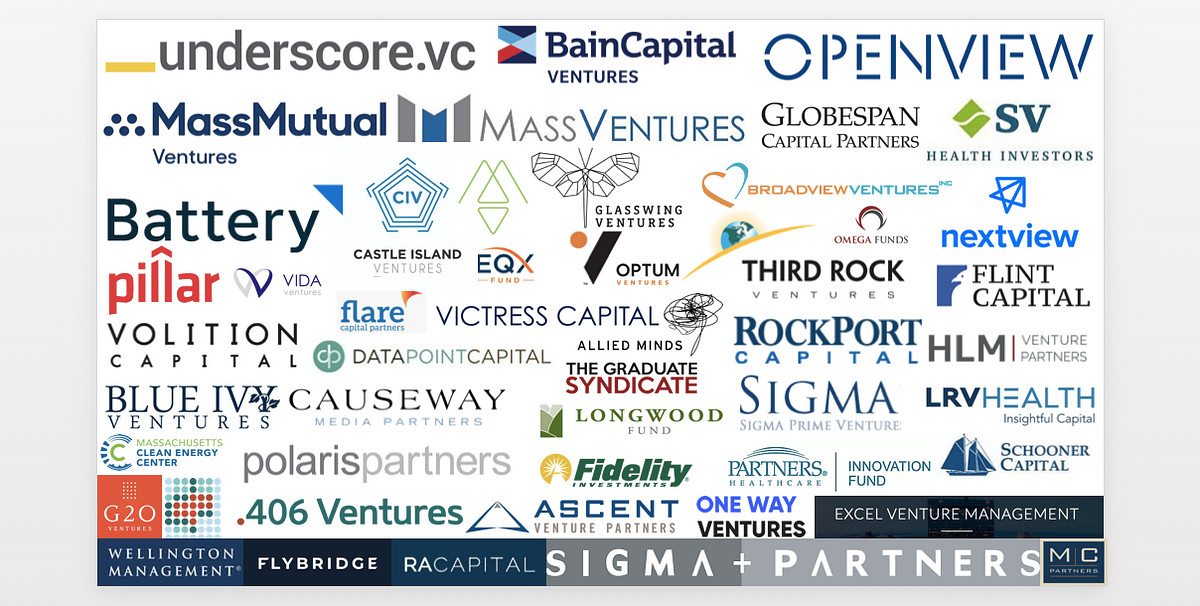 Top 50 Most Active Venture Capital Firms in Boston by Matt Snow