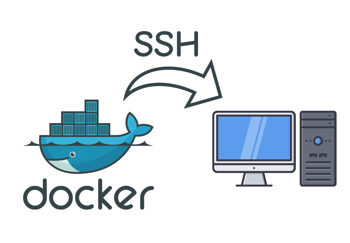 How to SSH to Docker Host from Docker Container | Cloud Native Daily