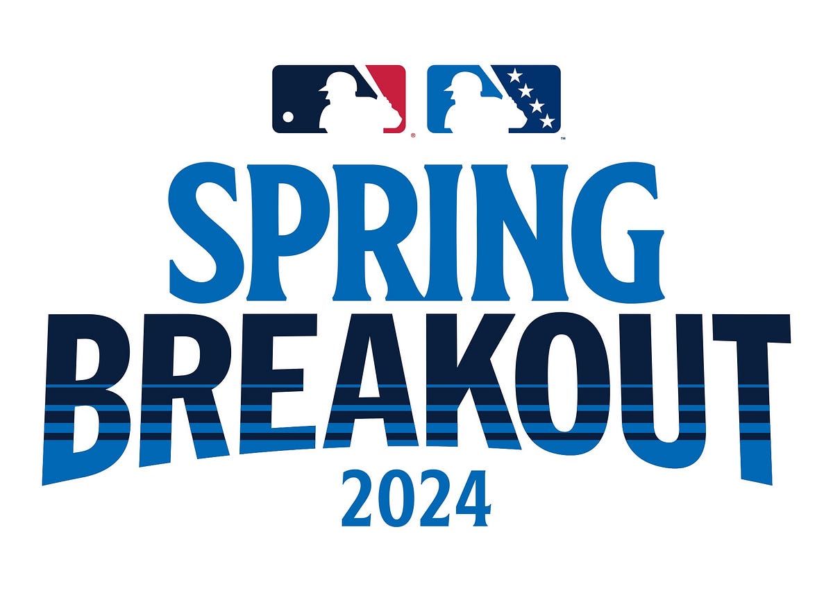 Spring Breakout will showcase Dodgers’ top prospects by Cary Osborne