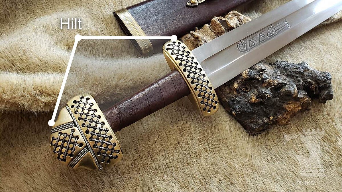5 minute guide on understanding Hilt annotations | by Anitaa Murthy ...