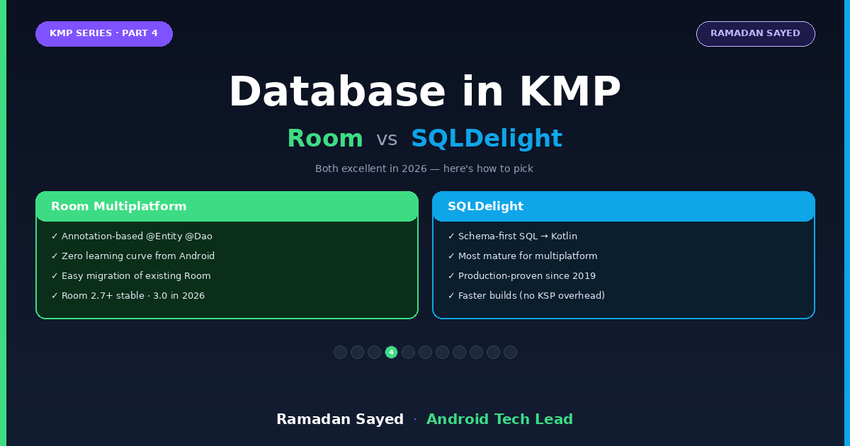 KMP Part 4: Database in Kotlin Multiplatform Room Multiplatform vs SQLDelight, Which One to Pick