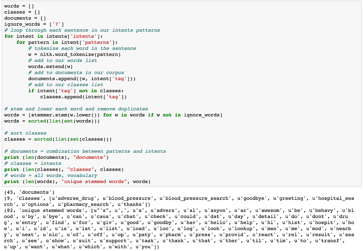 Text Classification with Deep Neural Network in TensorFlow — Simple ...