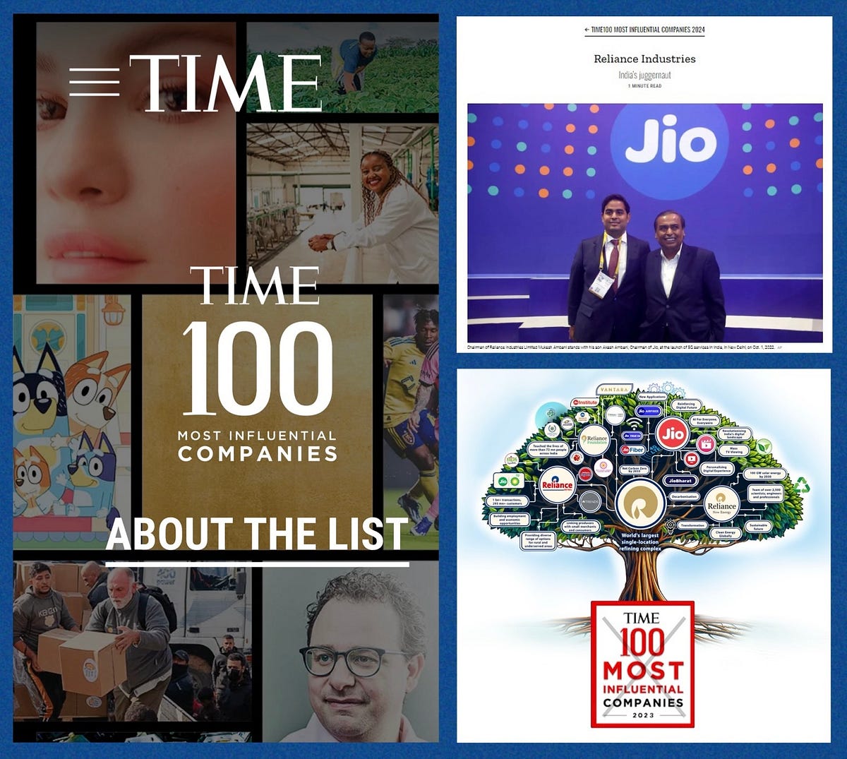 Reliance Industries recognized as one of World’s Most Influential Companies by TIME by Rohit