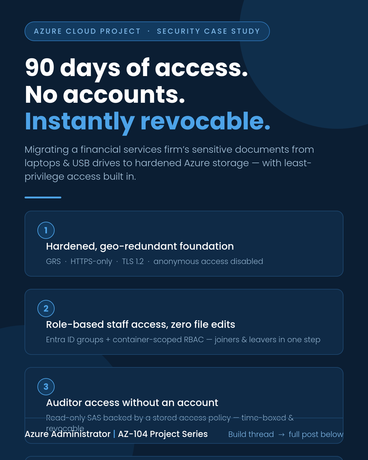 I Gave an External Auditor 90 Days of Access to Financial Documents — With a Kill Switch