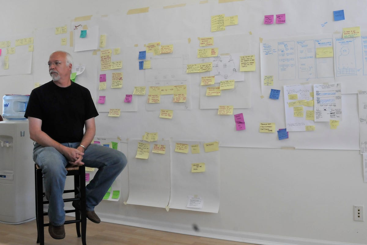 “Not just existing, but engaging”: Meet Member Marc Rettig | by Lydia ...