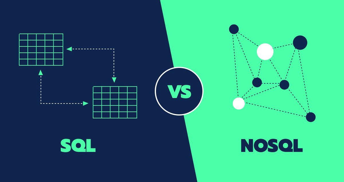 Selection criteria for SQL vs NoSQL | by Akshay Pawar | Medium