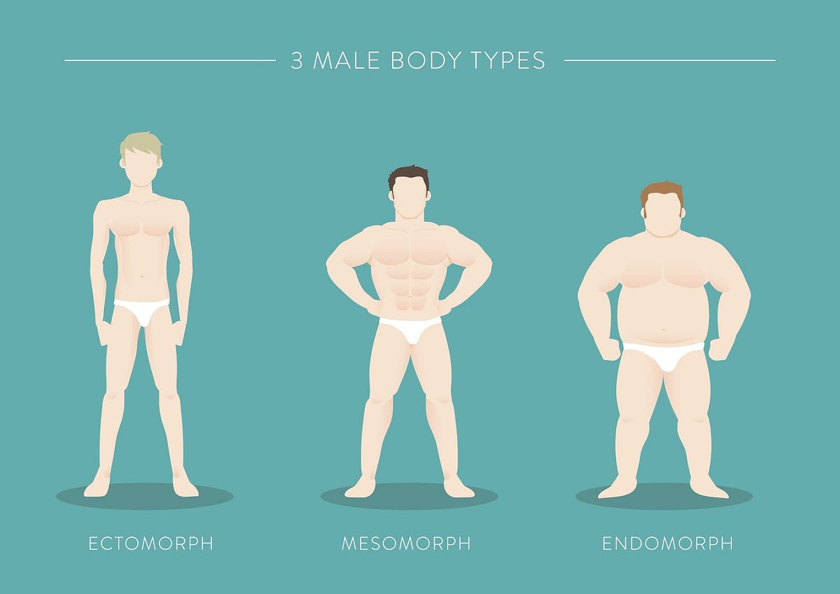 How to Train Right for Your Body Type? by Keep Medium