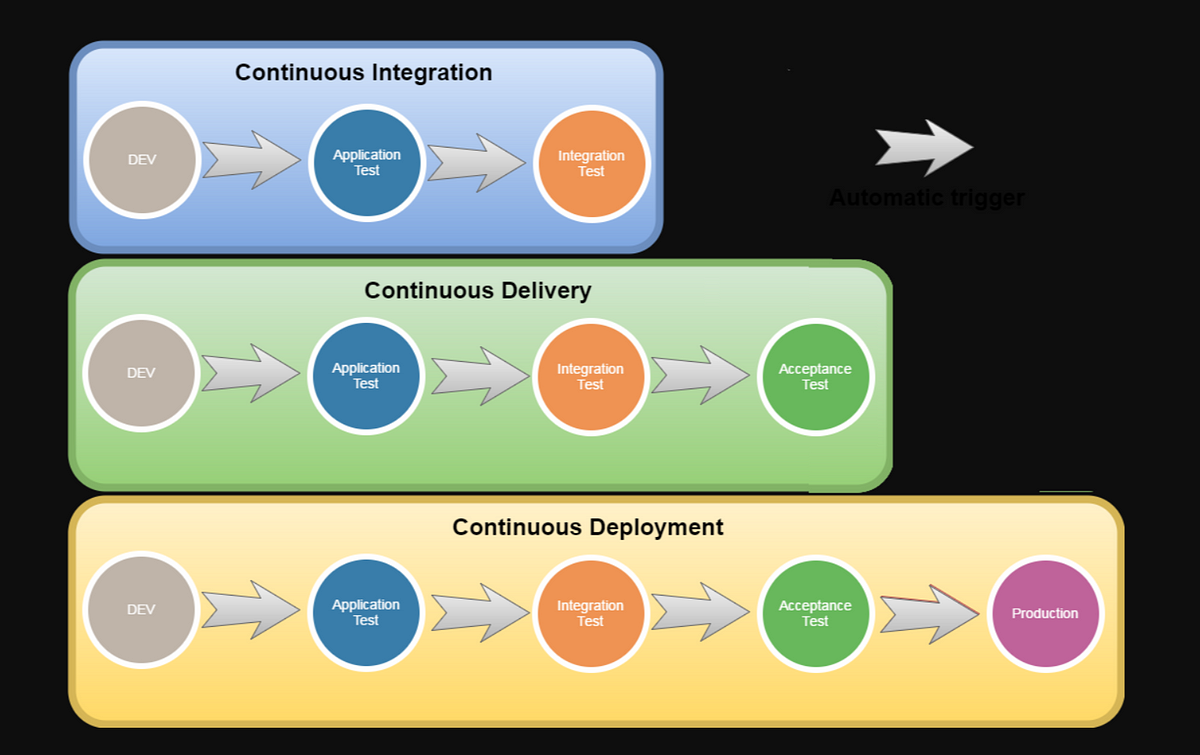 Cost Deployment: Como colocar em prática? – Novidá