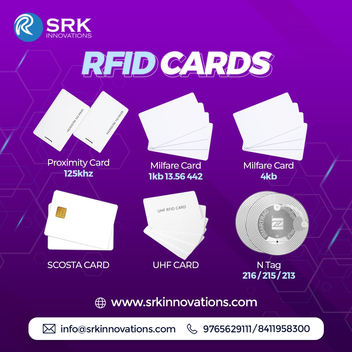 Radio Frequency Identification Tags and Cards by snehal shahu Medium