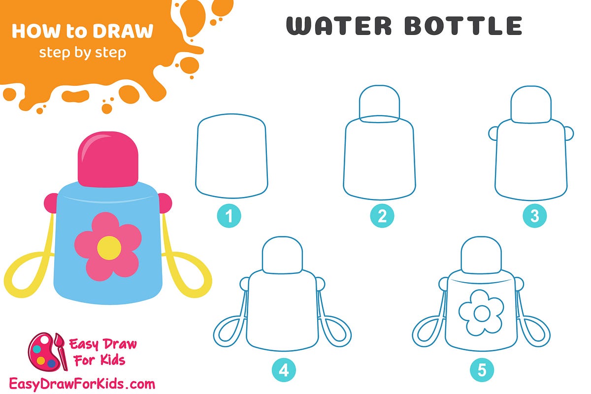 How to Draw a Water Bottle Step by Step by Han Sumi Medium