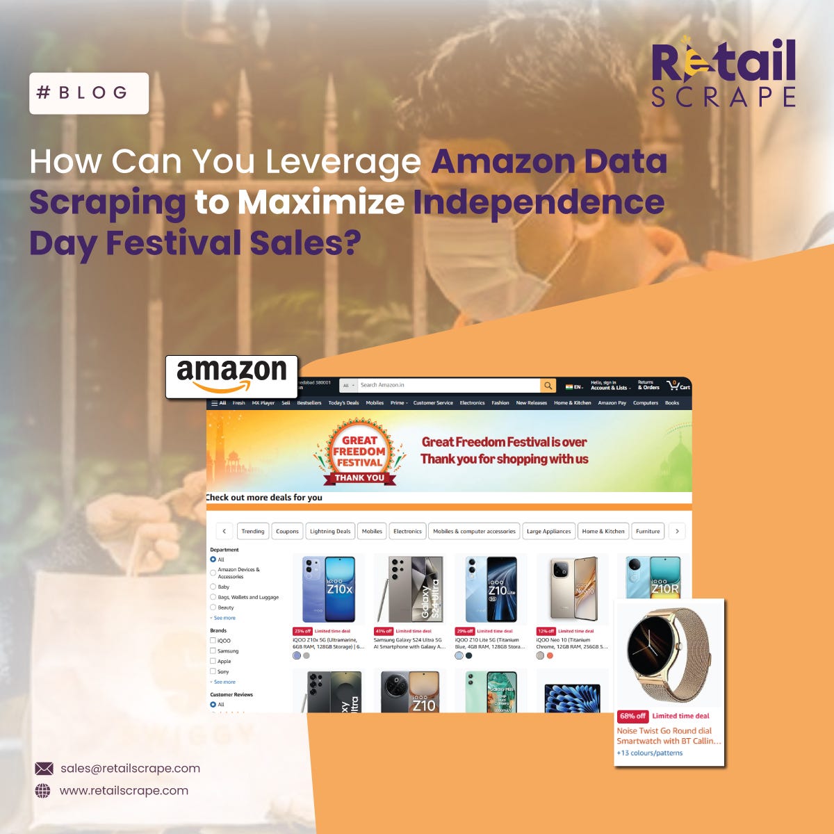 Maximize Independence Day Sales With Amazon Data Scraping