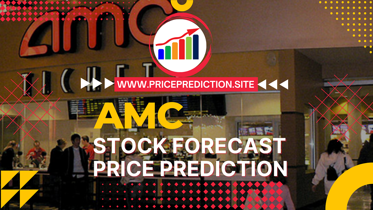 AMC stock is on rise! Forecast for next 7 years Medium