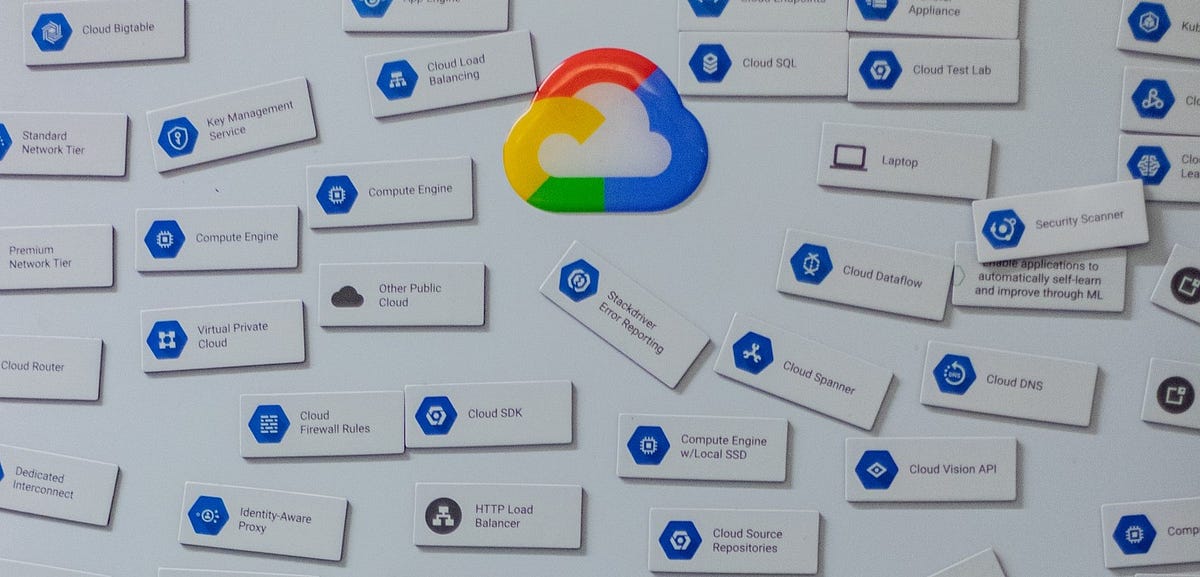 Practical Monitoring with Prometheus & Grafana (Part IV - IAP) | Google ...
