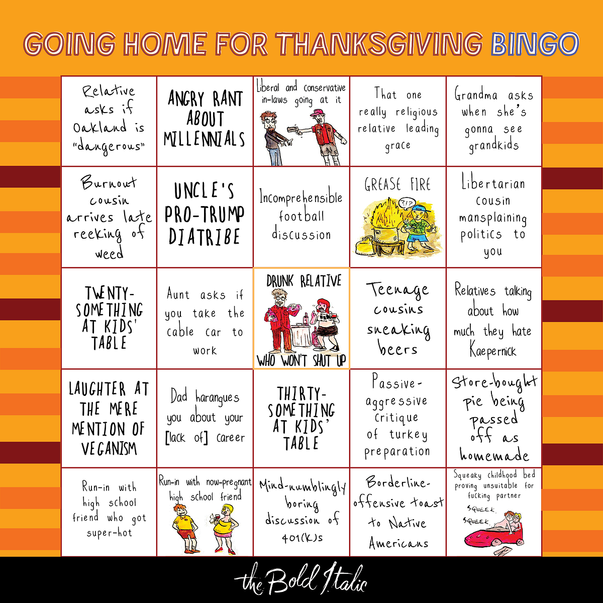 Image of: The Going-Home-for-Thanksgiving Bingo Card
