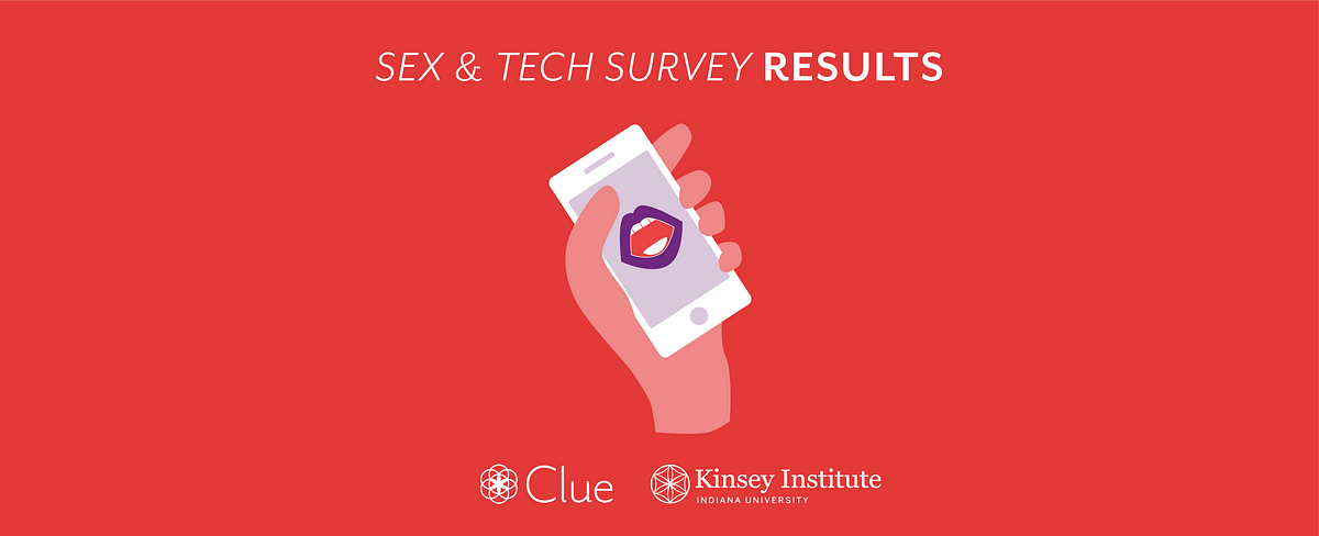 Technology And Modern Sexuality Results From Clue And Kinseys