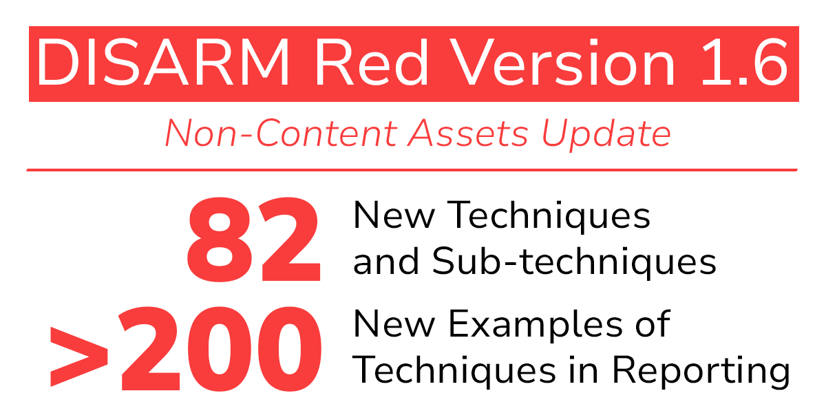 DISARM v1.6: Non-Content Assets Update