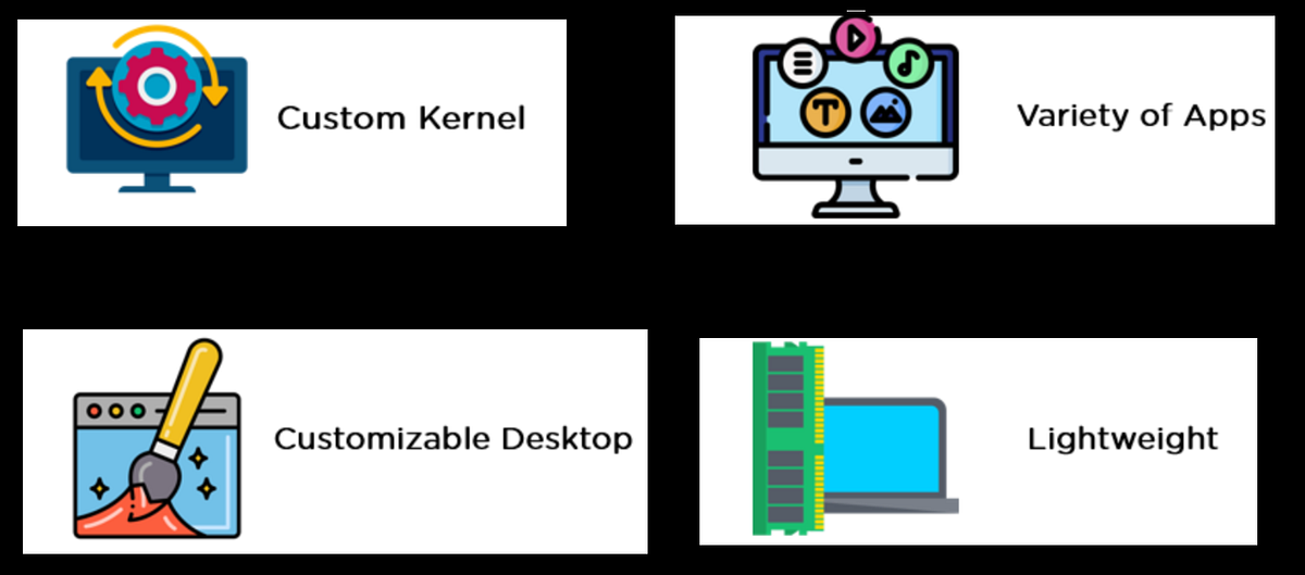 Is Parrot OS really better than Kali linux? How to choose the best