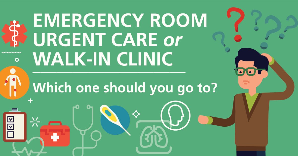Should You Go to the Emergency Room or Urgent Care?, by Scripps Health, ScrippsHealth