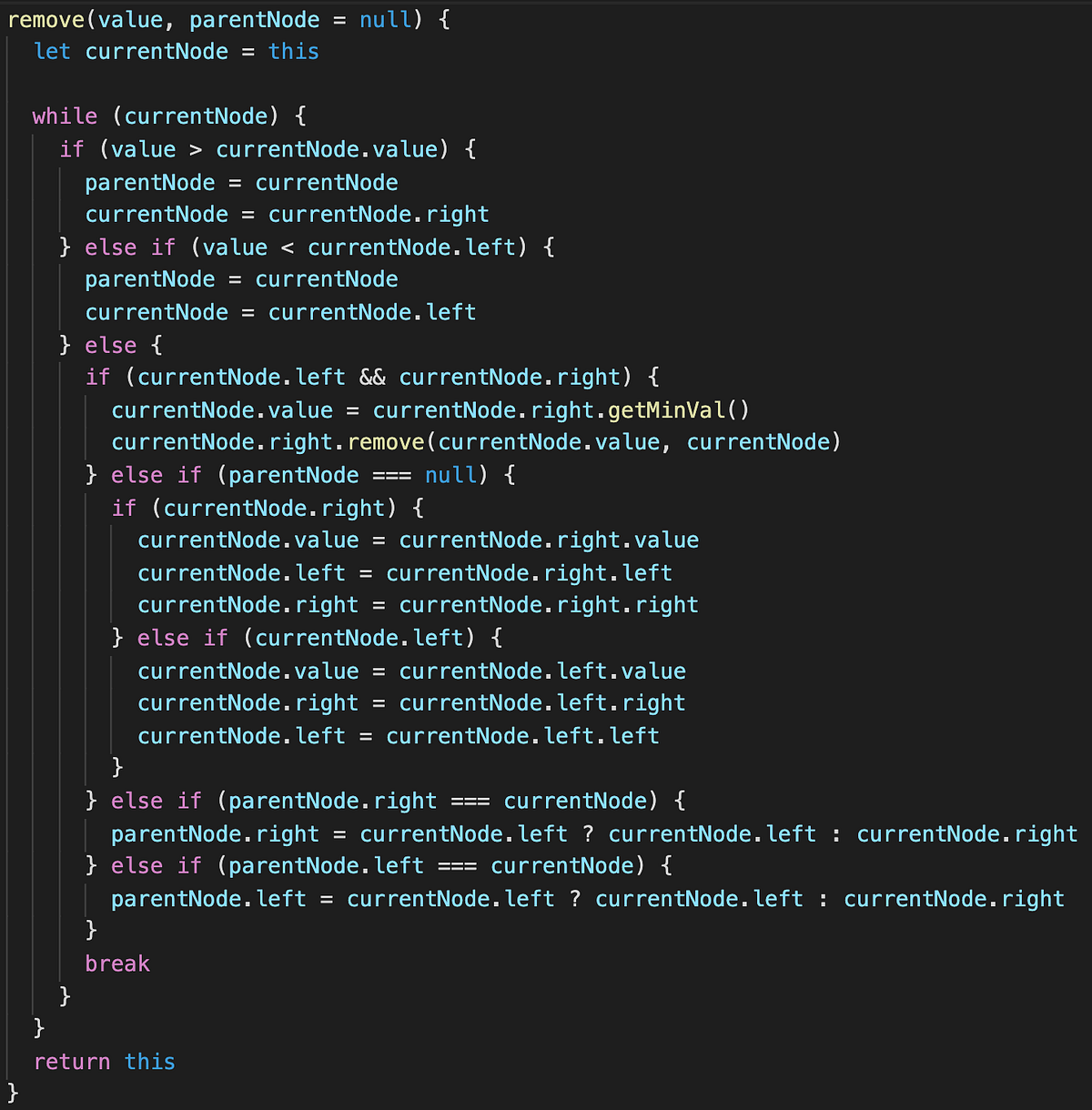 How to Remove a Node from a BST? by Danny Reina | Medium