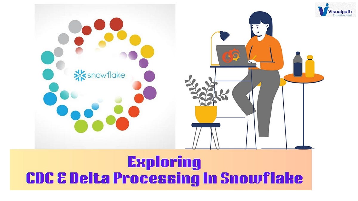 Snowflake Training Institute in Hyderabad Snowflake Online Training