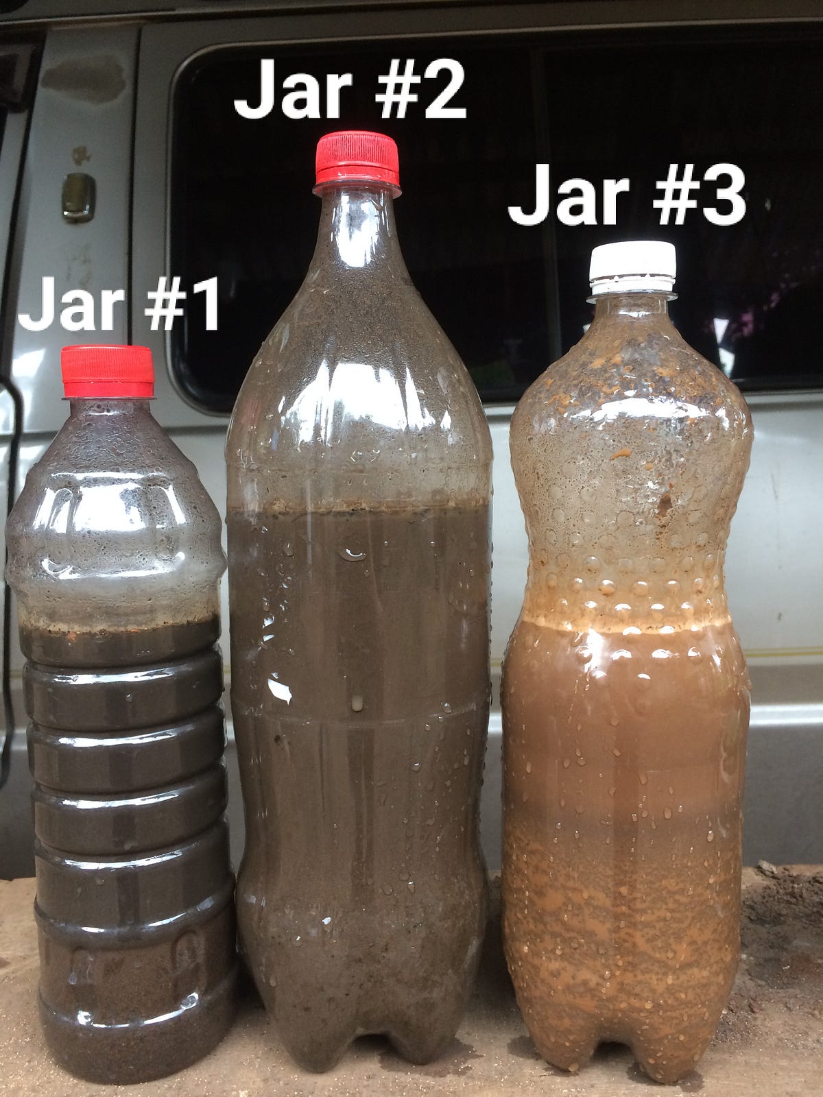 Jar Soil Testing. There are 12 types of soil. They are… by