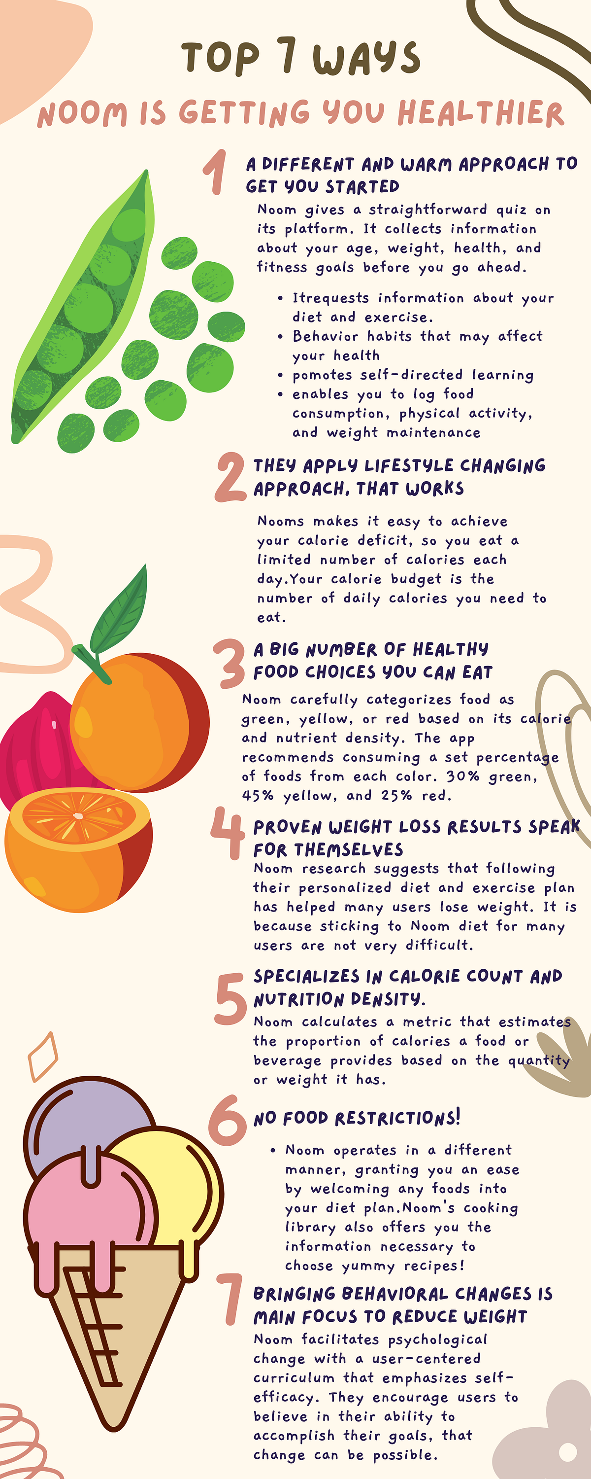 The Top 7 Ways Noom Is Getting You Healthier. - Apps In Demand - Medium