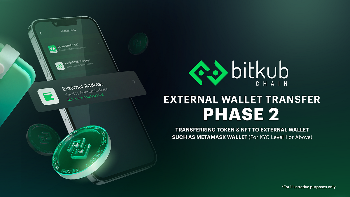 The Detail of Bitkub NEXT External Wallet Transfer Phase 2 by BITKUB