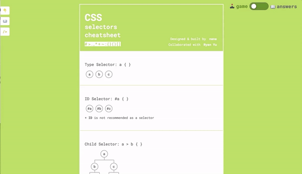 Css3 Selectors Cheat Sheet