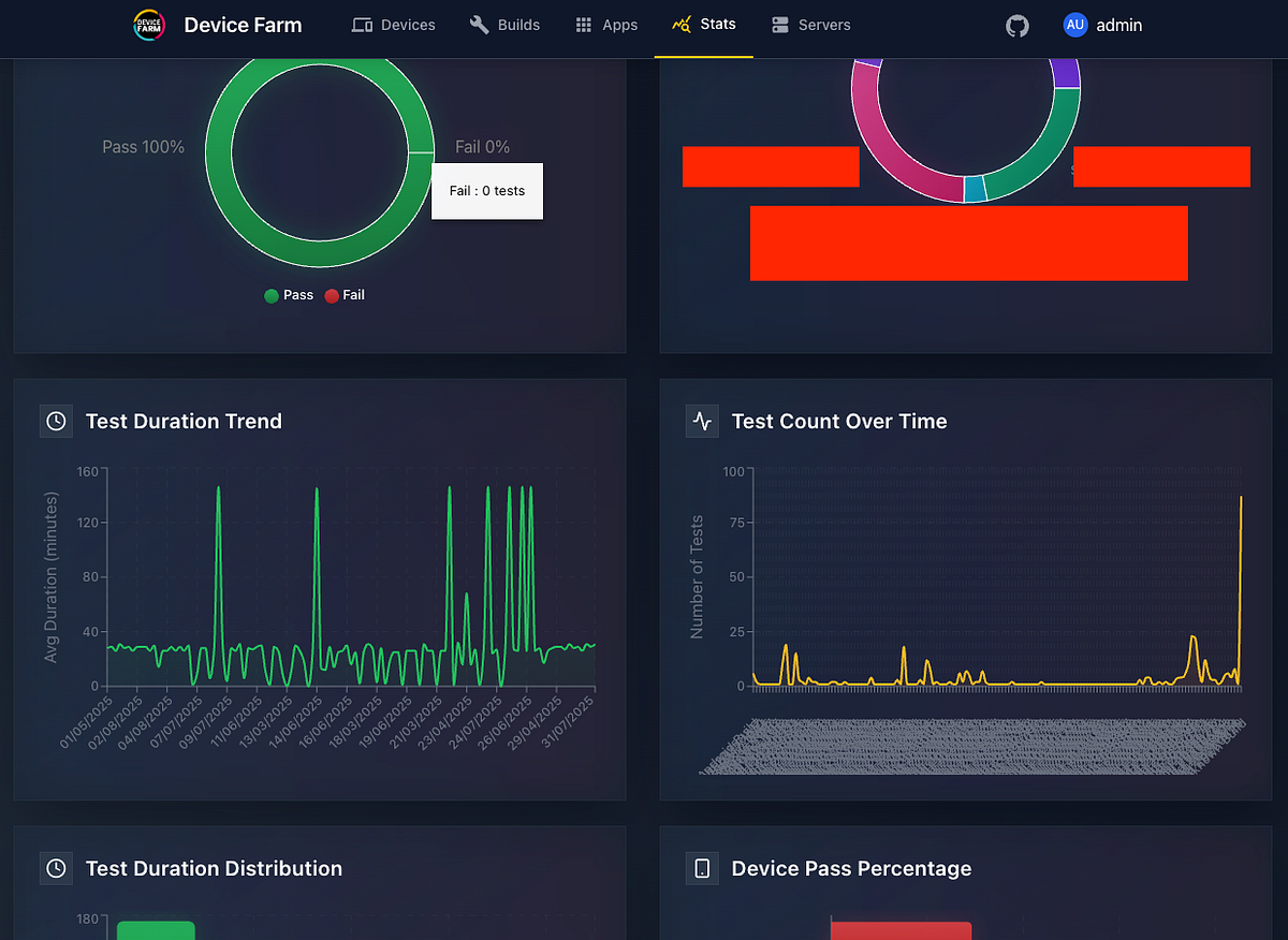 왜 굳이 WebdriverIO? Appium Device Farm에서 Appium 그대로 돌려봤습니다 섬네일