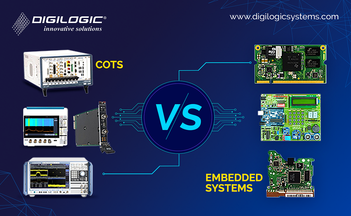 Advantages Of COTS Vs Embedded Boards In Automated Testing Environments Medium