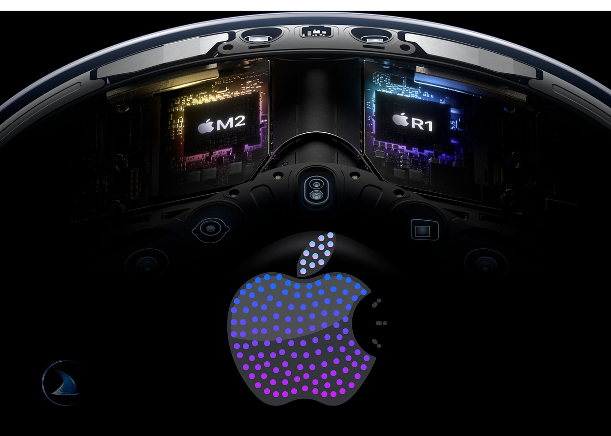 Apple’s Vision Pro: The Cornerstone of the Metaverse Revolution? | by ...