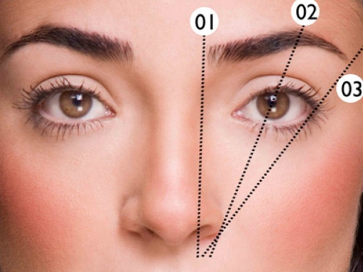 Diseño de cejas. todo lo que hay que saber para… | by LYZ C. BOHORQUEZ