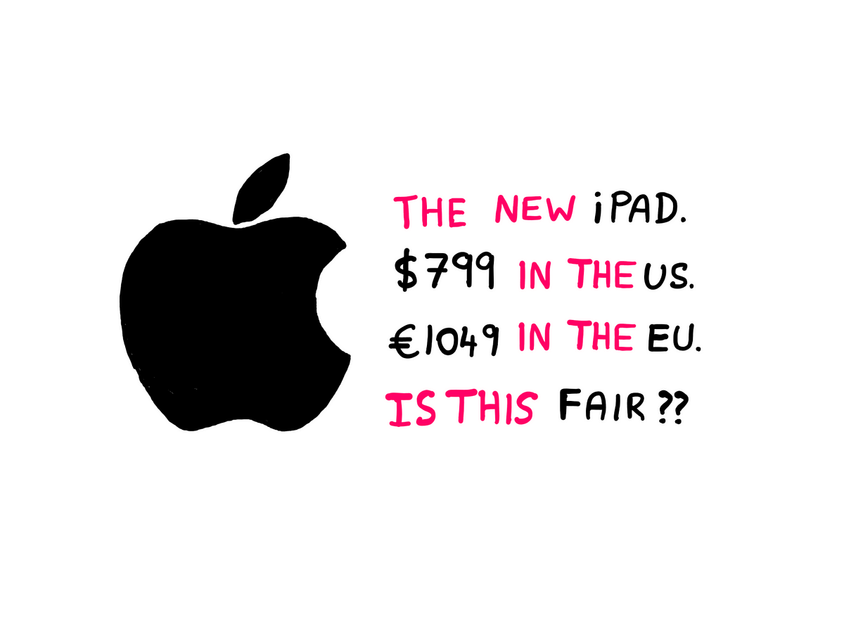 Apple Charges More Money For Its Products In Europe. Why? | by Hemanth |  Street Science | Medium