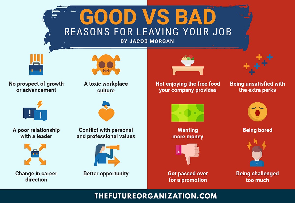 Good Versus Bad Reasons For Leaving Your Job By Jacob Morgan Medium